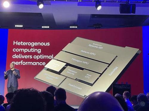 高通视频,引领未来智能视界